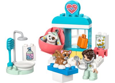 Visit to the vet clinic